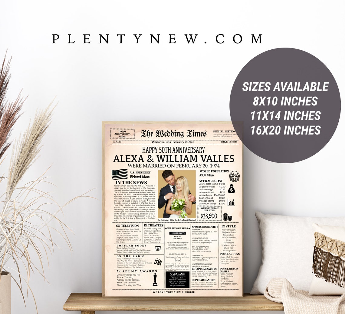50th Anniversary Gift For Parents 50th Anniversary Newspaper Personalized Poster 50th Wedding Anniversary Decorations File