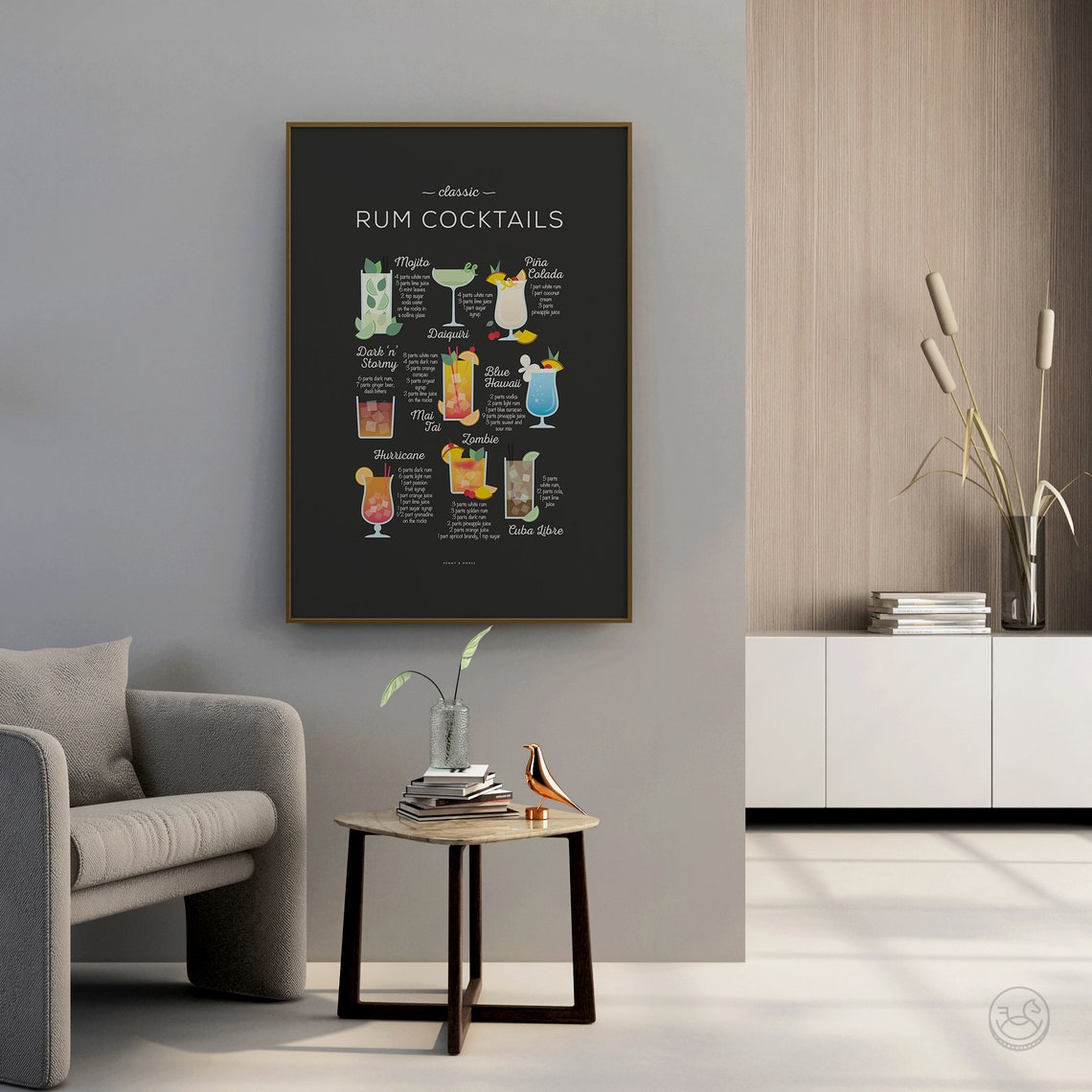 Classic Rum Cocktails Recipe Poster Black Chalkboard Tropical Bar Art - Image 3