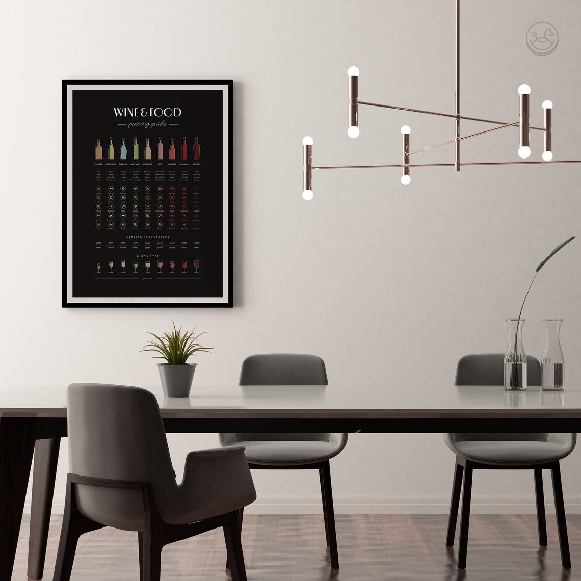 Wine And Food Pairing Guide Serving Temperature Glass Poster - Image 2