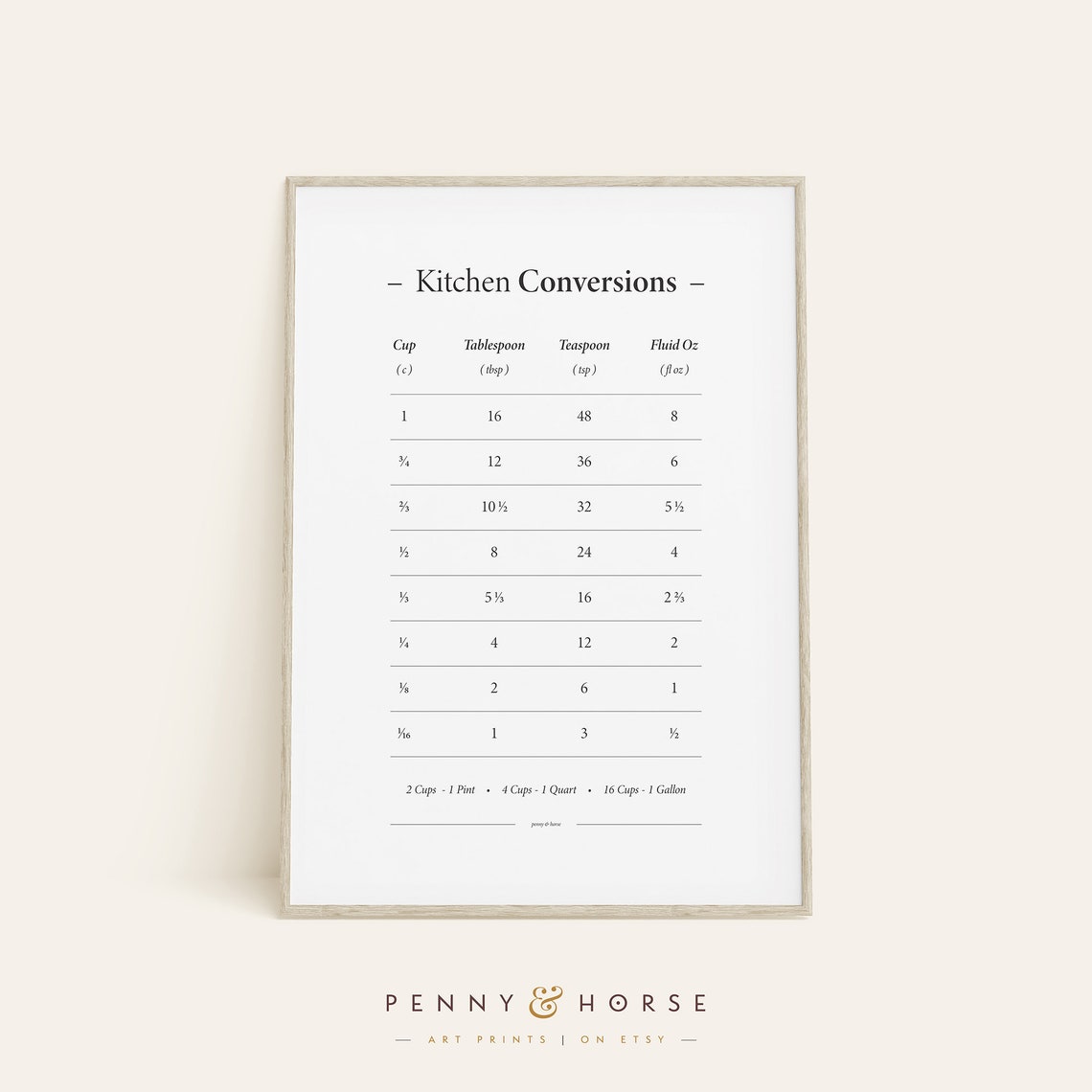 Kitchen Conversions Table Cups Tablespoons Kitchen Reference Poster