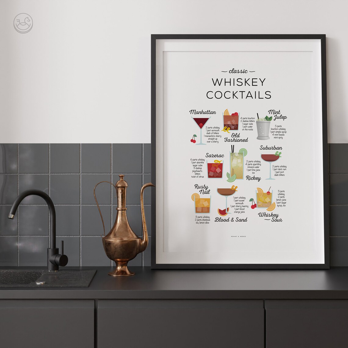 Classic Whiskey Cocktails Illustrated Recipes Bar Cart Art Wall Poster - Image 3