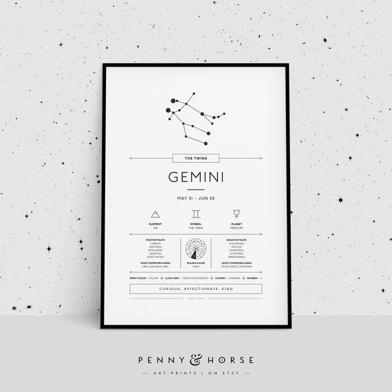 Gemini Zodiac Print Zodiac Gift Gemini Zodiac Art Print Zodiac Wall Decor Gemini Zodiac Explained Astrology Print
