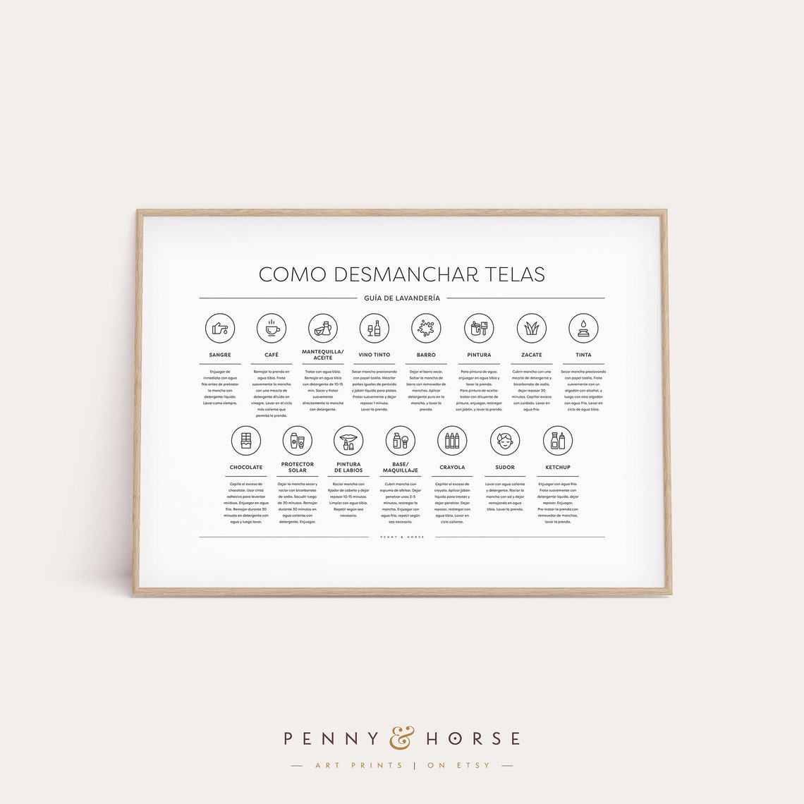 Como Desmanchar Telas Guia de Lavanderia Espanol Laundry Chart Poster