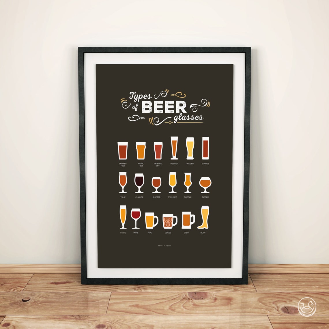 Types of Beer Glasses Chalkboard Style Illustrated Bar Poster - Image 4