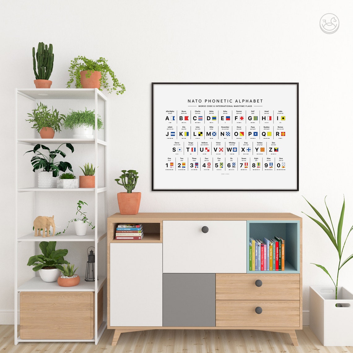NATO Phonetic Alphabet Morse Code Maritime Flags Reference Poster - Image 4