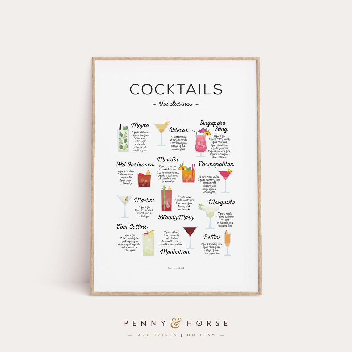 Classic Cocktails Recipe Chart 12 Drinks Mojito Martini Poster