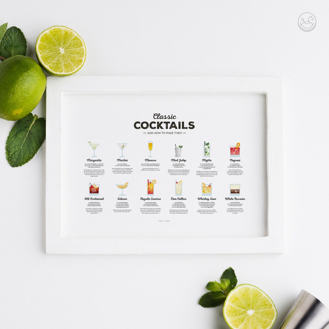 Classic Cocktails and How to Make Them Recipe Poster Set for Home Bar - Image 2