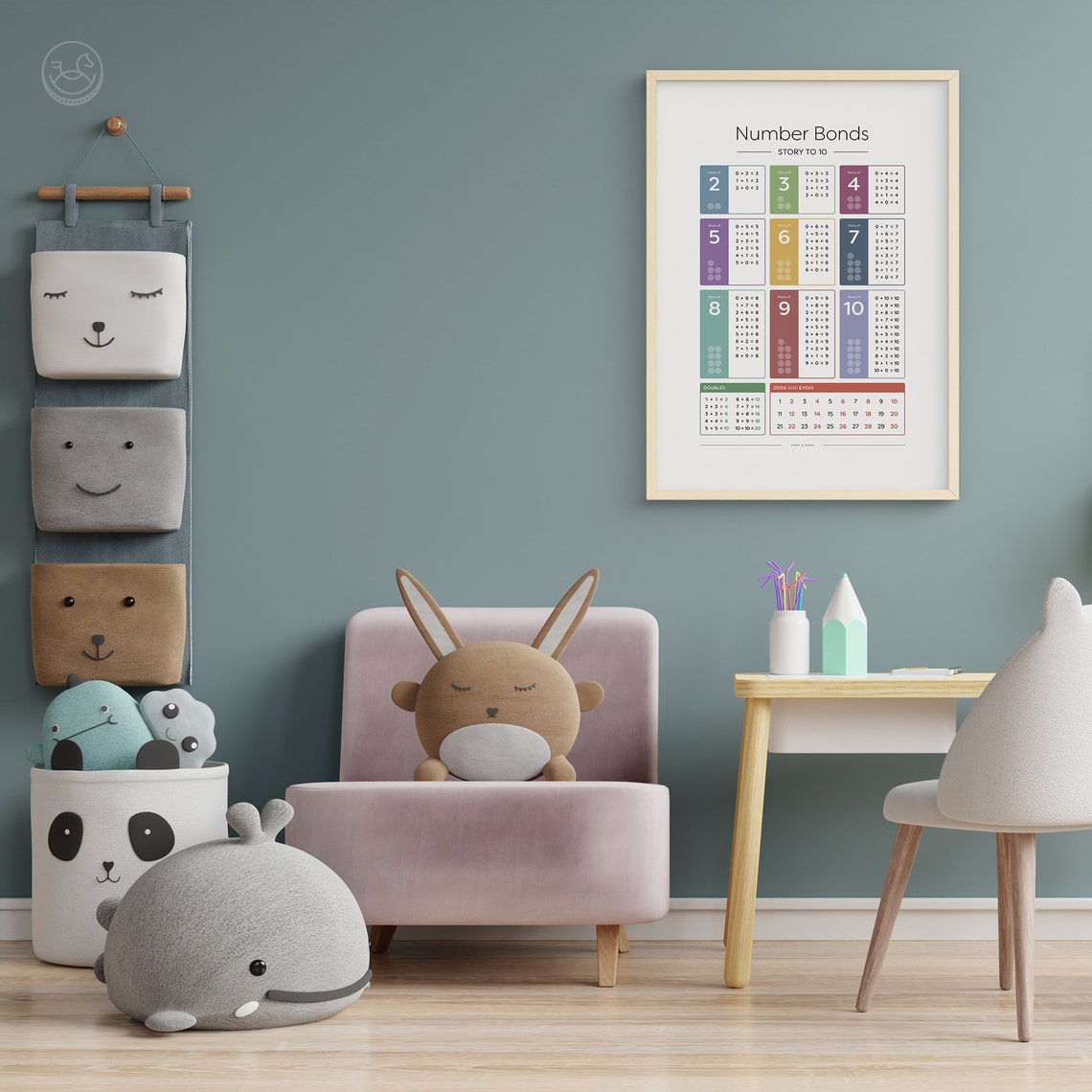Number Bonds to Ten Chart Doubles Odds and Evens Math Poster - Image 4