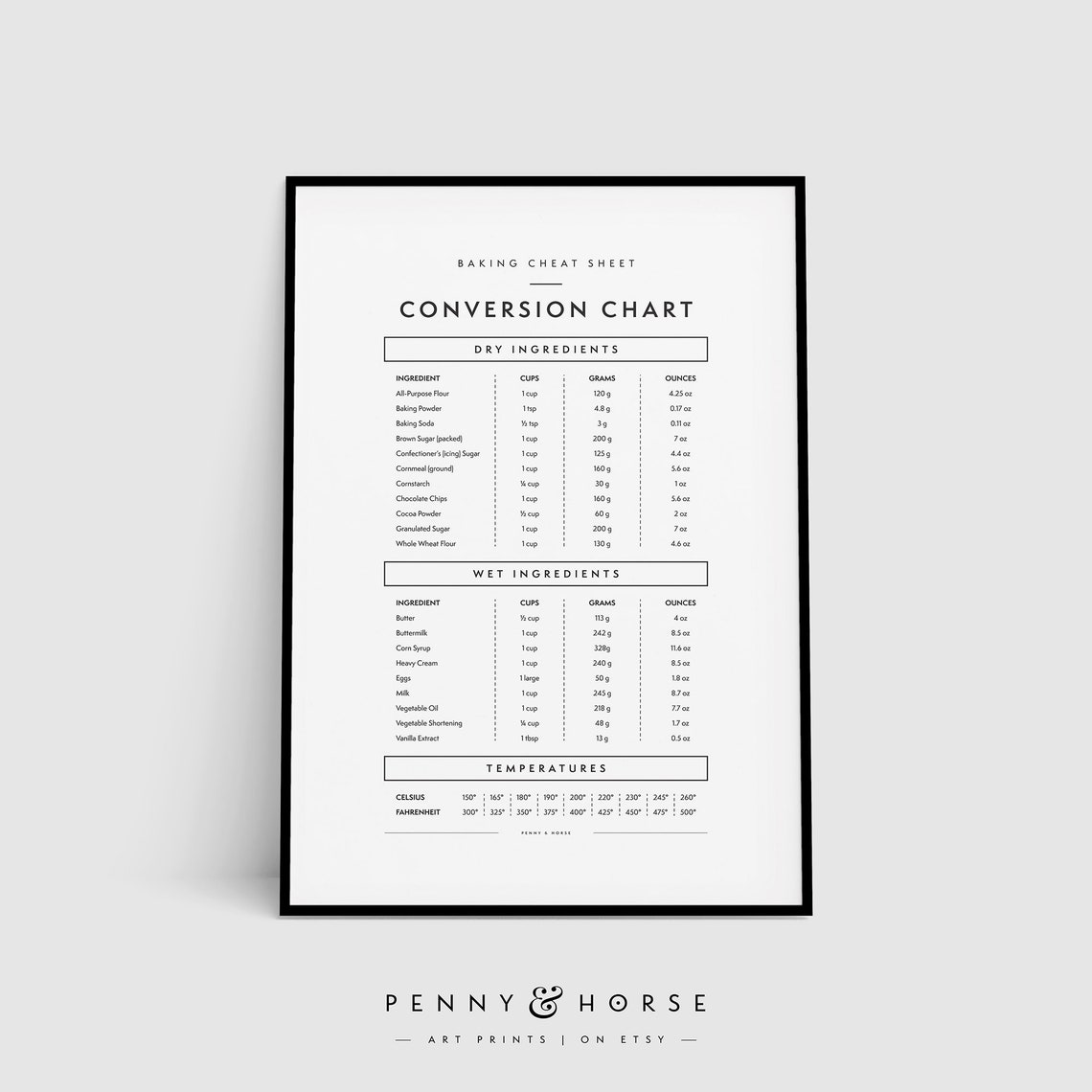 Baking Cheat Sheet Conversion Chart Dry Wet Ingredients Temps Poster