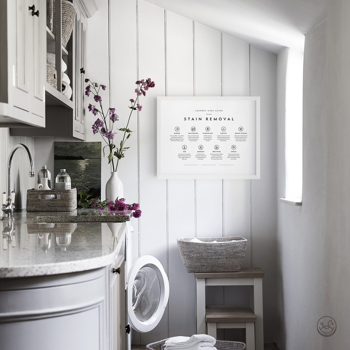 Laundry Care Stain Removal Guide Chart Minimalist Home Poster - Image 4