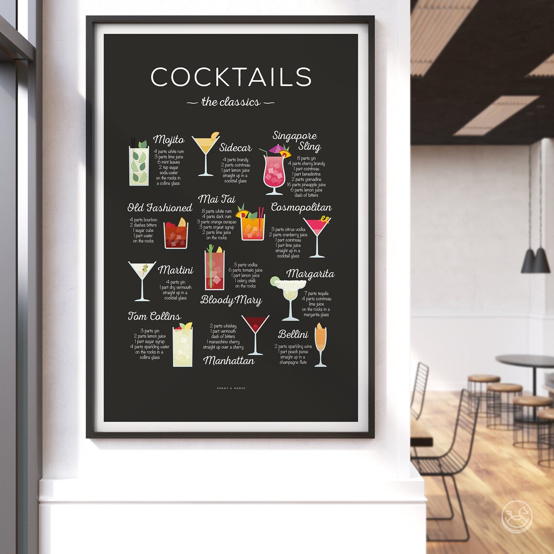 Classic Cocktails Recipe Chart Poster Twelve Recipes Black and Gold Art - Image 3