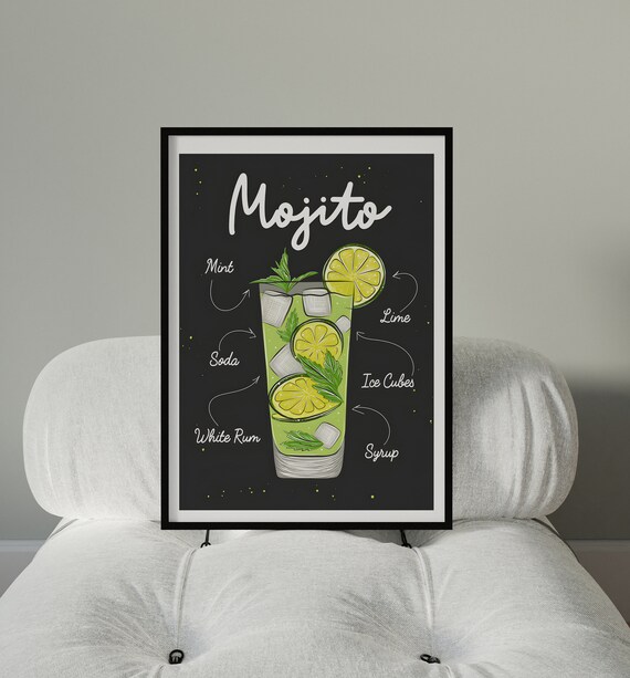 Mojito Recipe Chalkboard Cocktail Poster Retro Bar Cart Kitchen