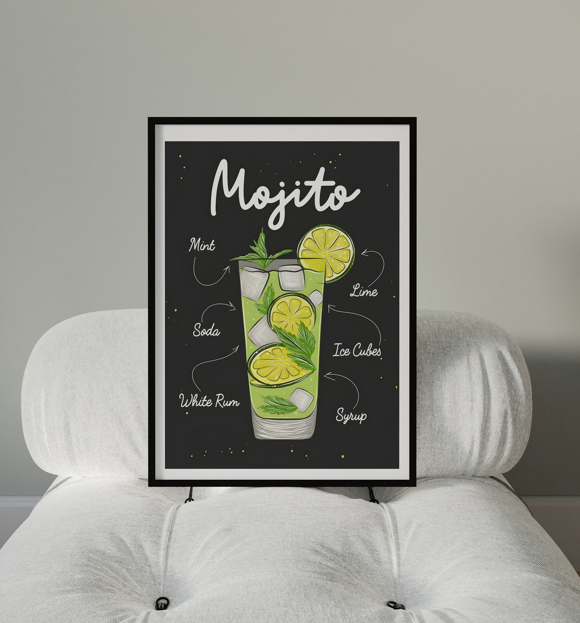 Mojito Recipe Chalkboard Cocktail Poster Retro Bar Cart Kitchen
