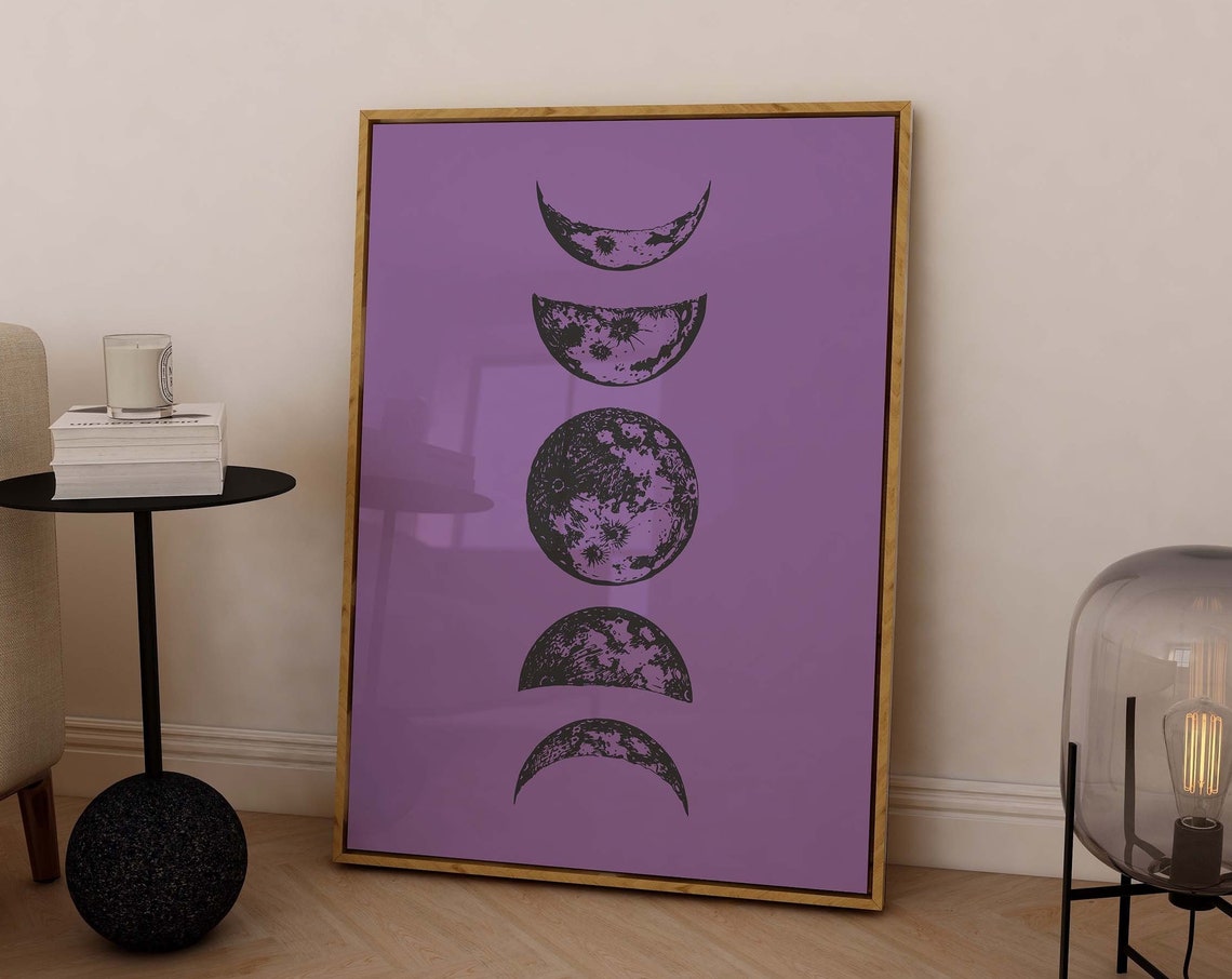 Moon Phases Column Purple Background Vintage Astronomy Poster