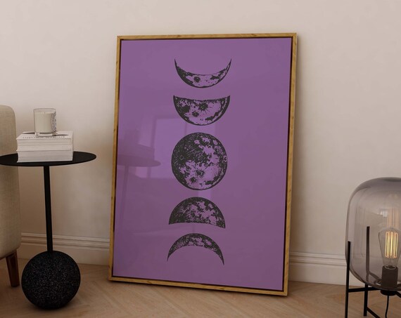 Moon Phases Column Purple Background Vintage Astronomy Poster