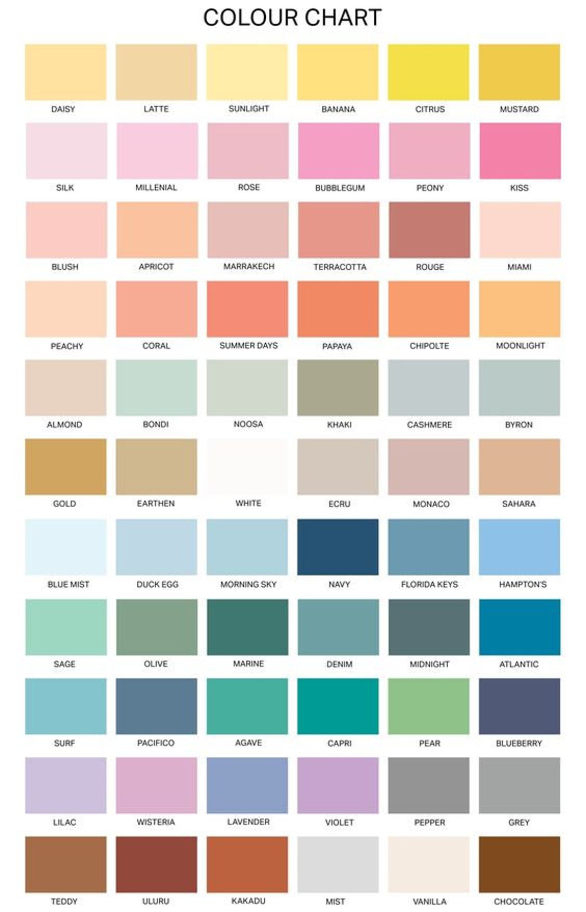 Custom Admit One Vintage Ticket Stubs Blue Pink Yellow Retro Poster - Image 2