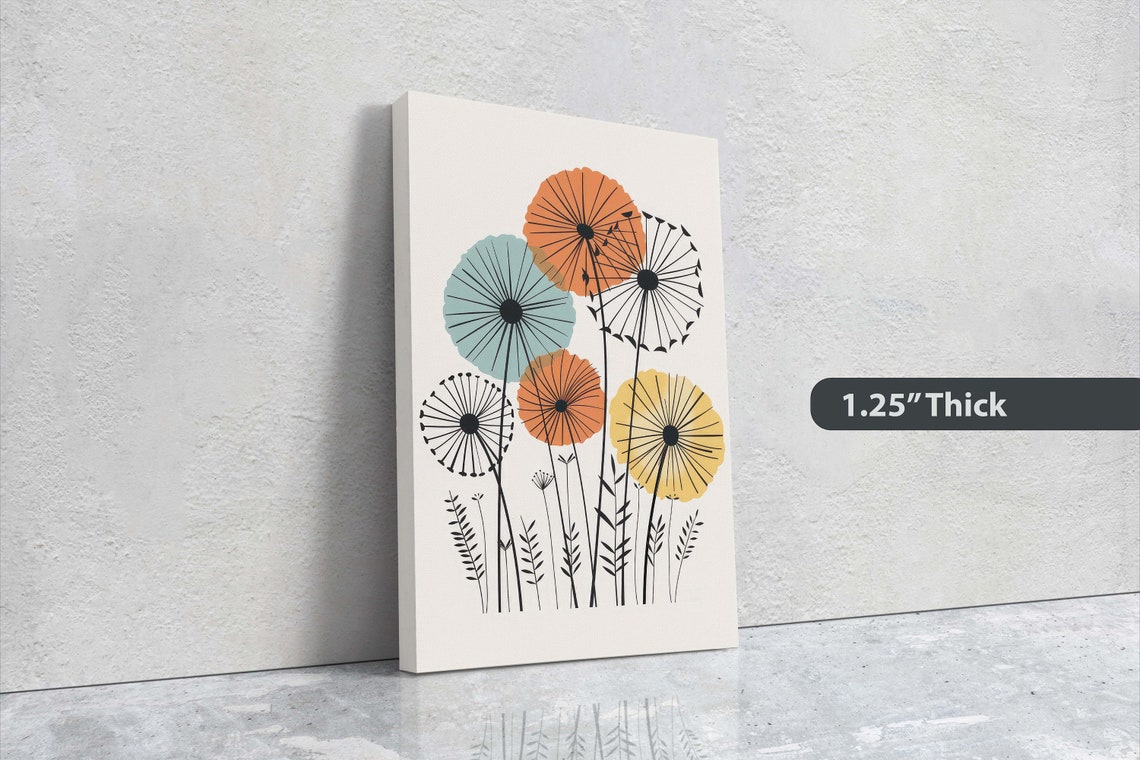 Mid Century Dandelion Heads Orange Teal Minimalist Retro Art Poster - Image 3