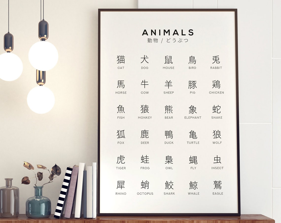 Japanese Animal Names Kanji Learning Chart Japan Minimalist Poster