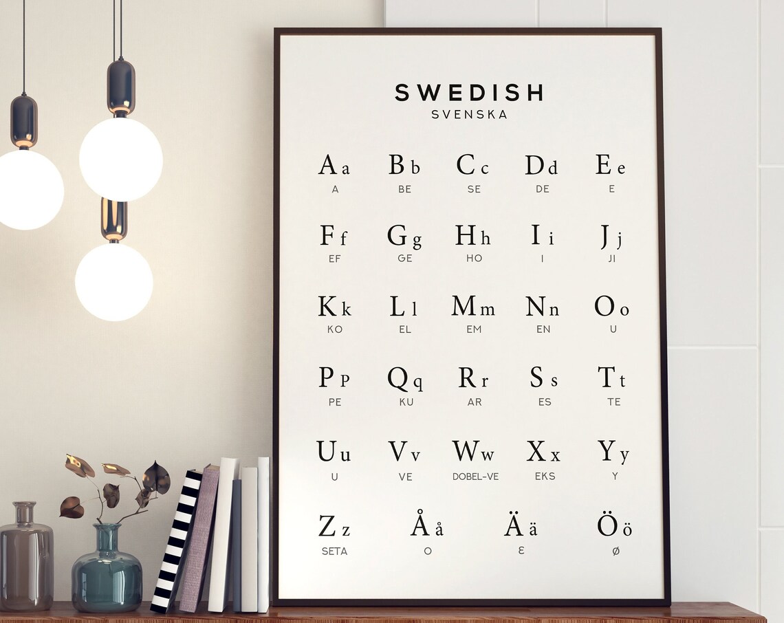 Swedish Alphabet Art, Sweden Language Chart Print