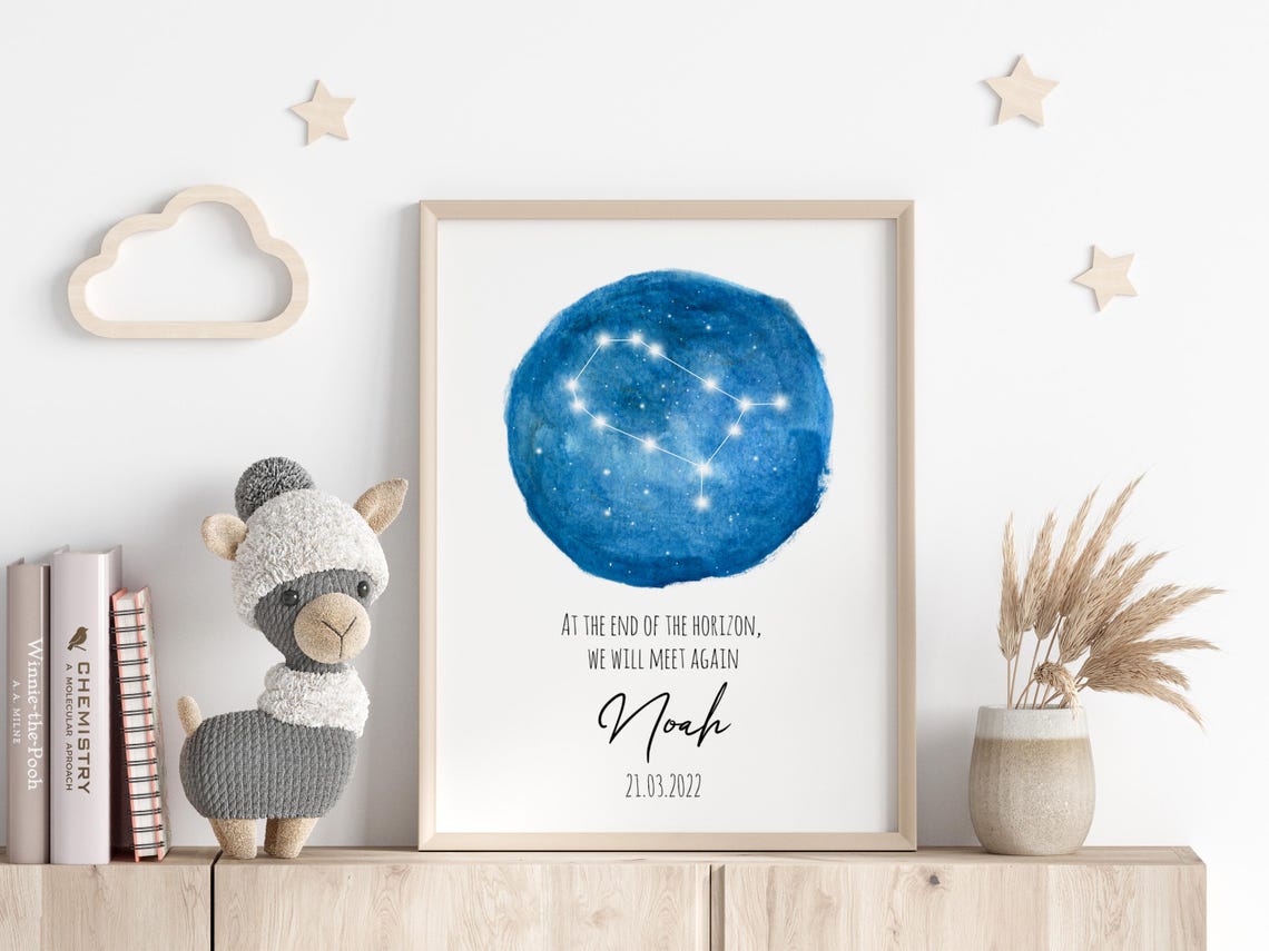 Personalized Gemini Star Map Baby Loss Memorial Keepsake Poster