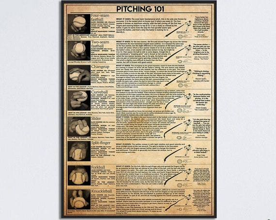 Baseball Grip Poster Pitching 101 Poster Boy Love Baseball Art Gift Baseball Gift For Boy Gift For Baseball Player Pitching Knowledge