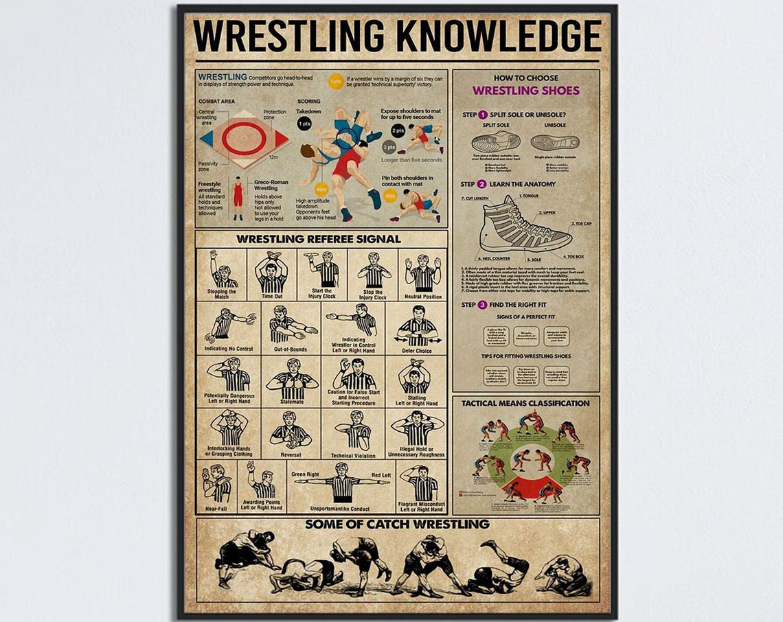 Wrestling Knowledge Rules Referee Signals Chart Vintage Poster