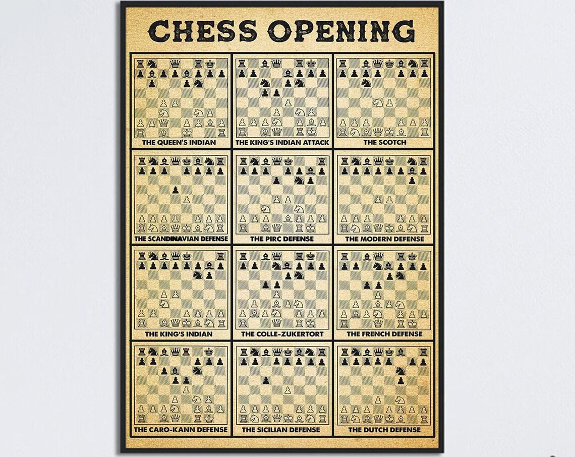 Chess Opening Poster, Compendium of Chess Knowledge
