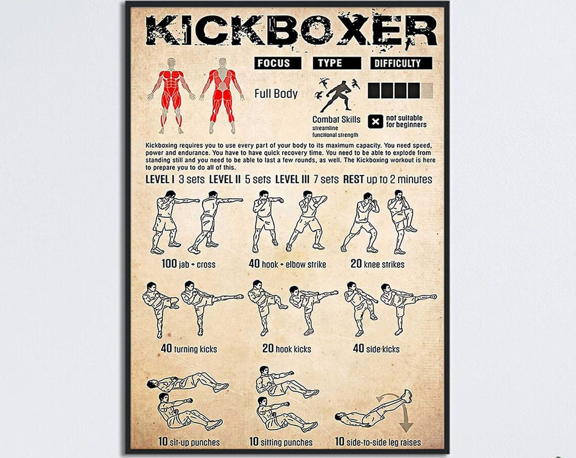Boxing Knowledge Poster, Gift for Boxing Lover