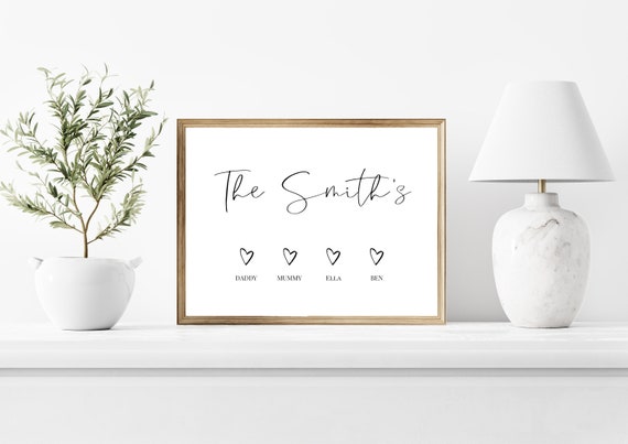 Custom Family Print Gift Personalised Family Names Our Family Print Gift And House Decor Family And Pet Print