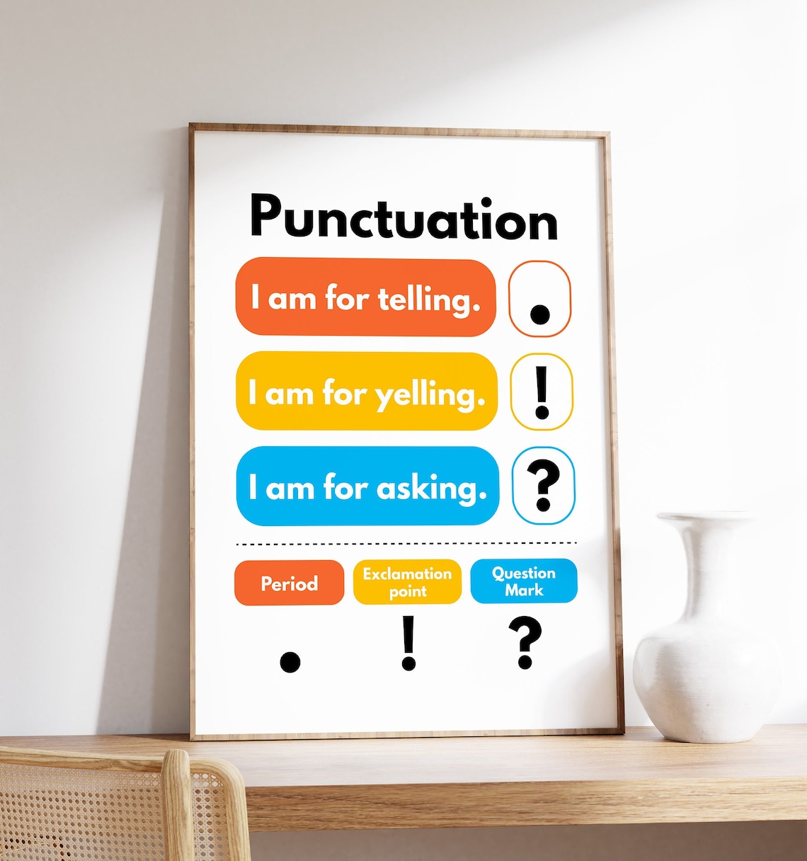 Punctuation Poster - English Grammar Art Print