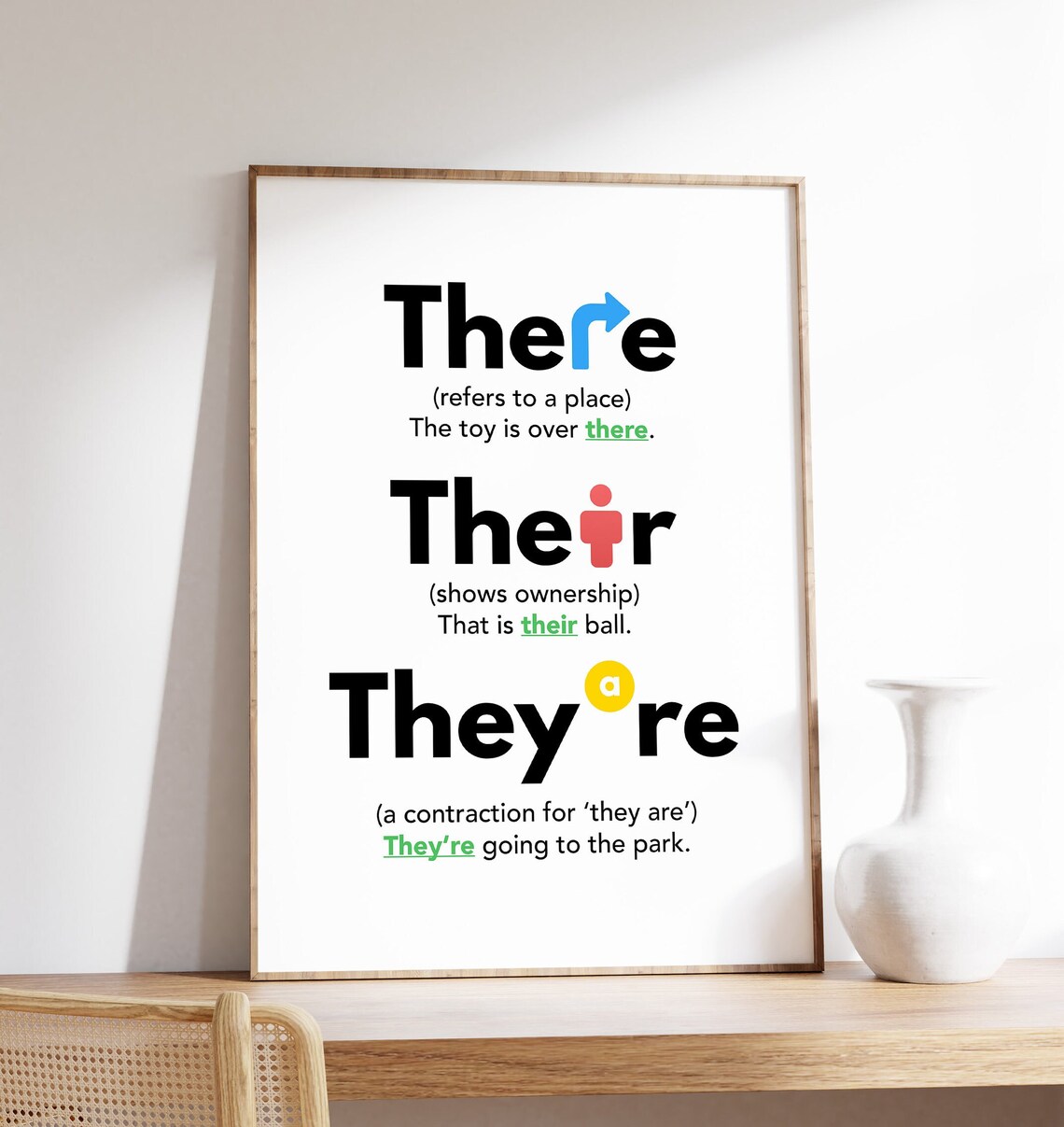 There, Their, They're Grammar Poster Print