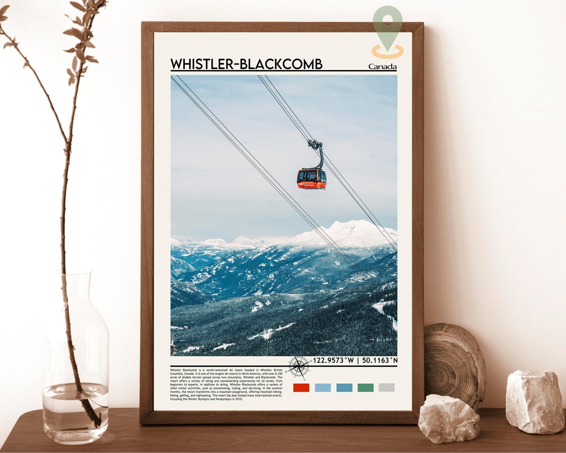 Whistler Blackcomb Canada Red Gondola Over Snowy Peaks Poster
