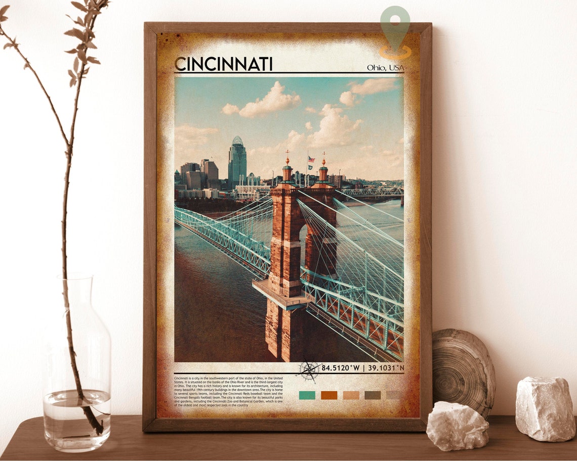 Cincinnati Ohio Roebling Suspension Bridge River Travel Poster - Image 6