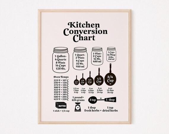 Kitchen Conversion Chart Boho Conversion Art Print