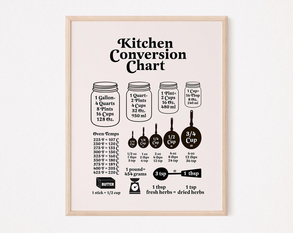 Kitchen Conversion Chart Boho Conversion Art Print