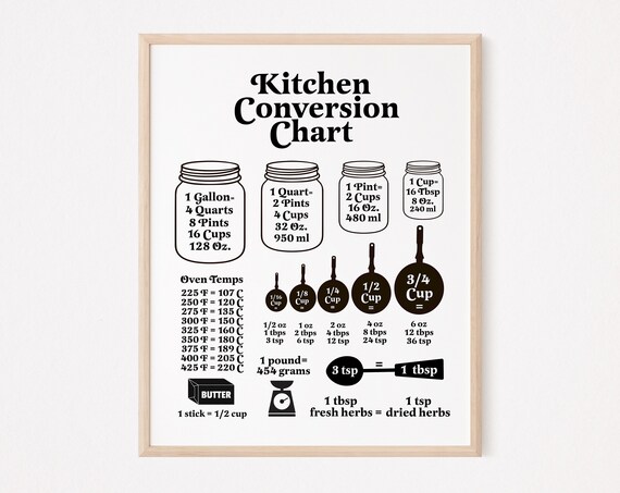 Kitchen Conversion Chart Boho Measurements Art Print