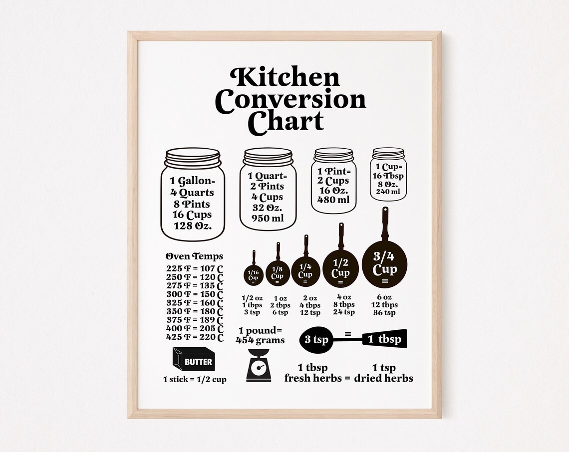 Kitchen Conversion Chart Boho Measurements Art Print
