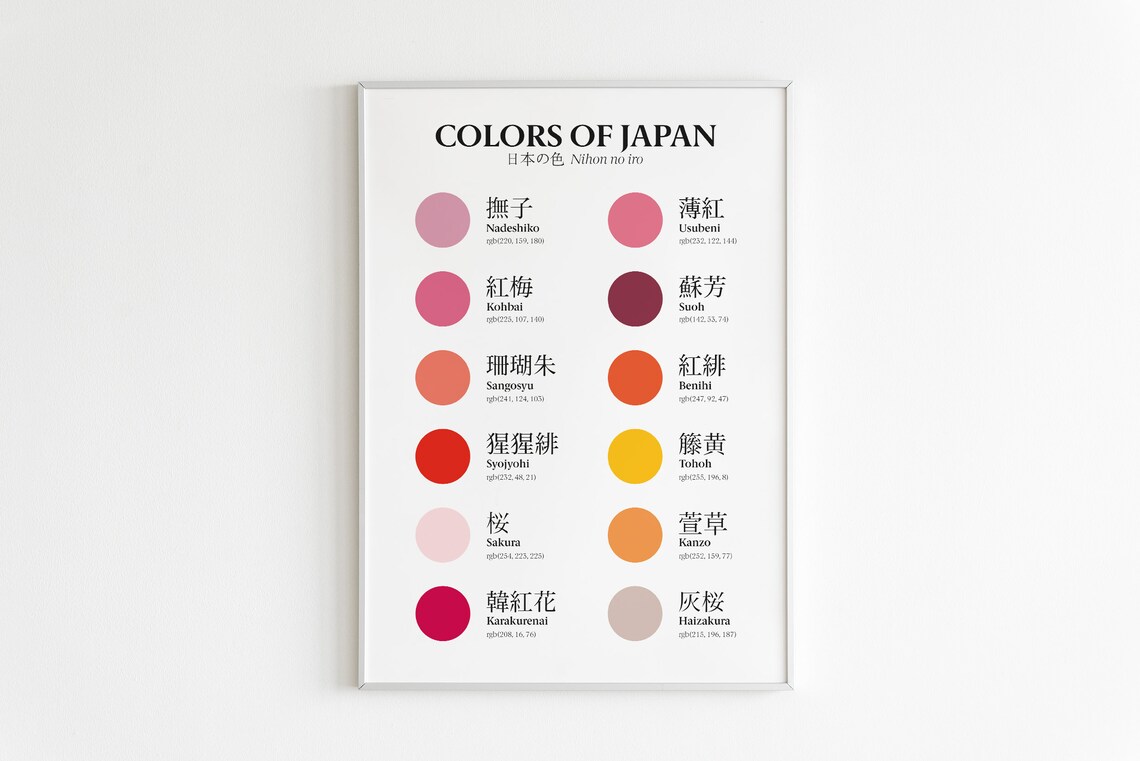 Colors of Japan Nihon No Iro Color Chart With Kanji and RGB Poster