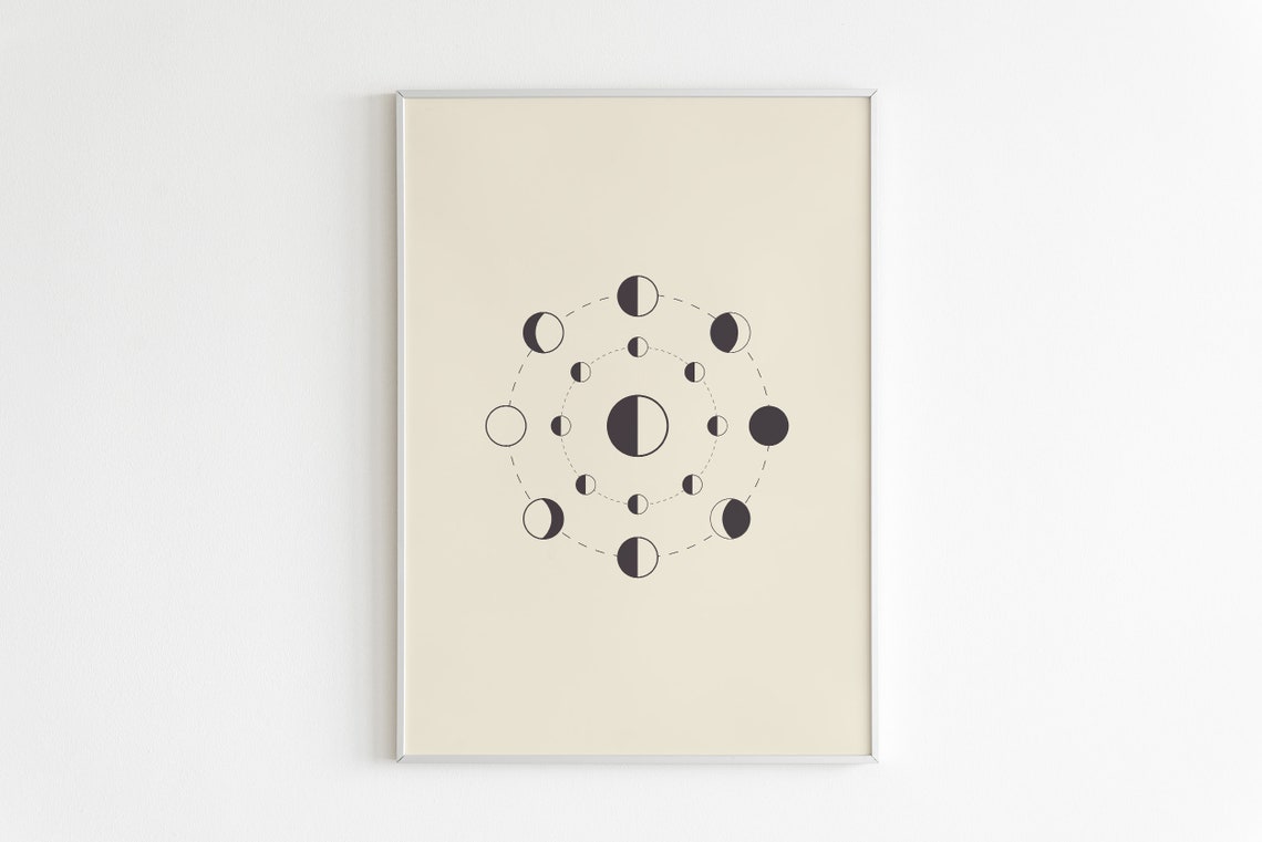 Boho Moon Phase Circle Diagram Celestial Minimalist Wall Art - Image 2