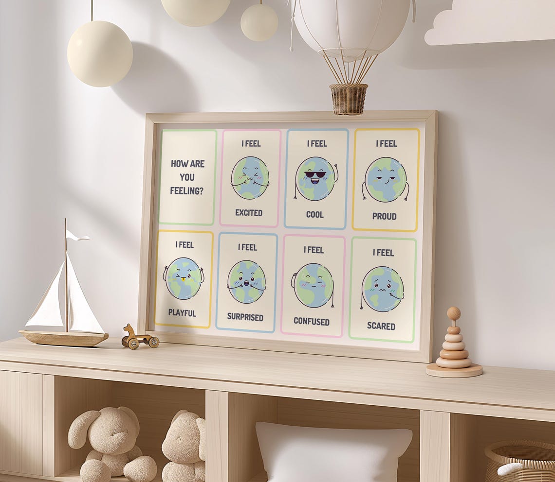 How Are You Feeling Feelings Chart Cute Earth Characters Poster - Image 2