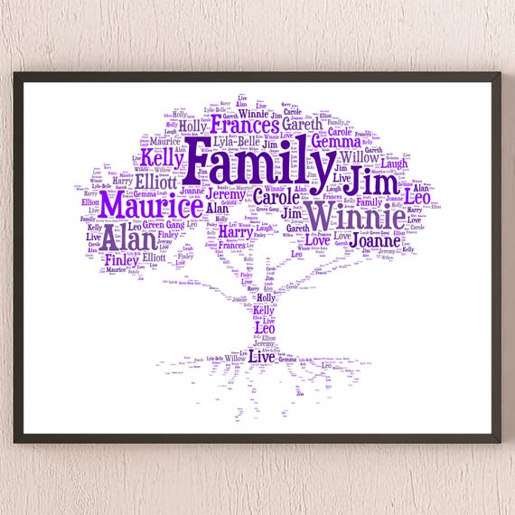Personalized Family Tree Word Cloud Art Print
