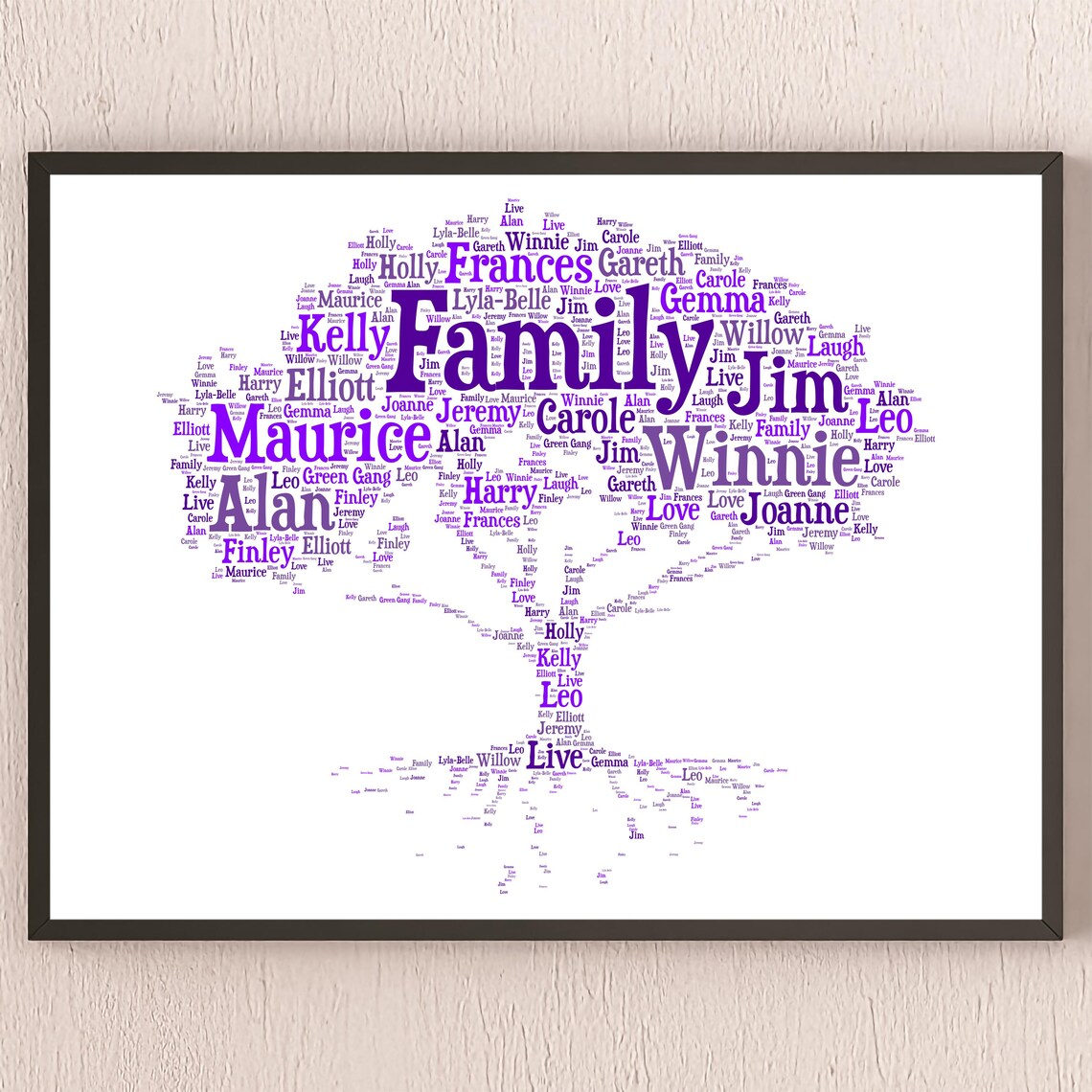 Personalized Family Tree Word Cloud Art Print