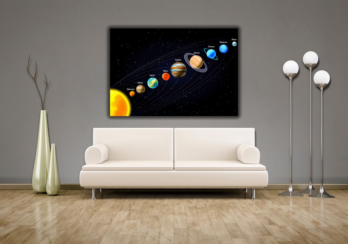 Solar System Planets Chart Labeled Mercury To Pluto Educational Space Poster - Image 3