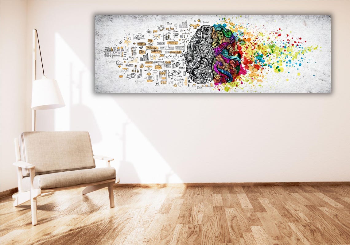 Left Brain Right Brain Logic vs Creativity Colorful Anatomy Art Poster - Image 2