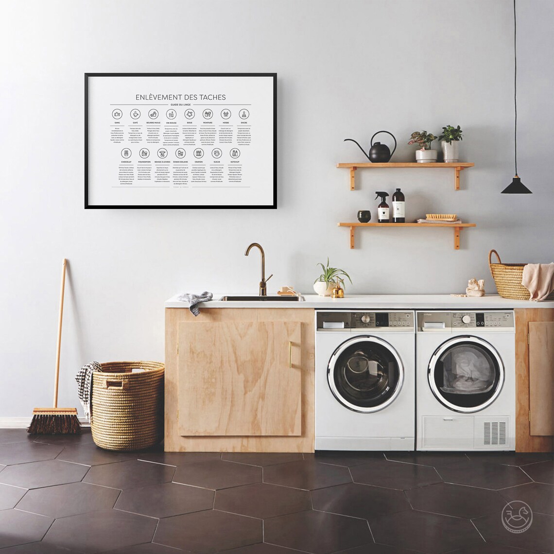 Enlevement des Taches Guide du Linge Francais Stain Remover Poster - Image 4