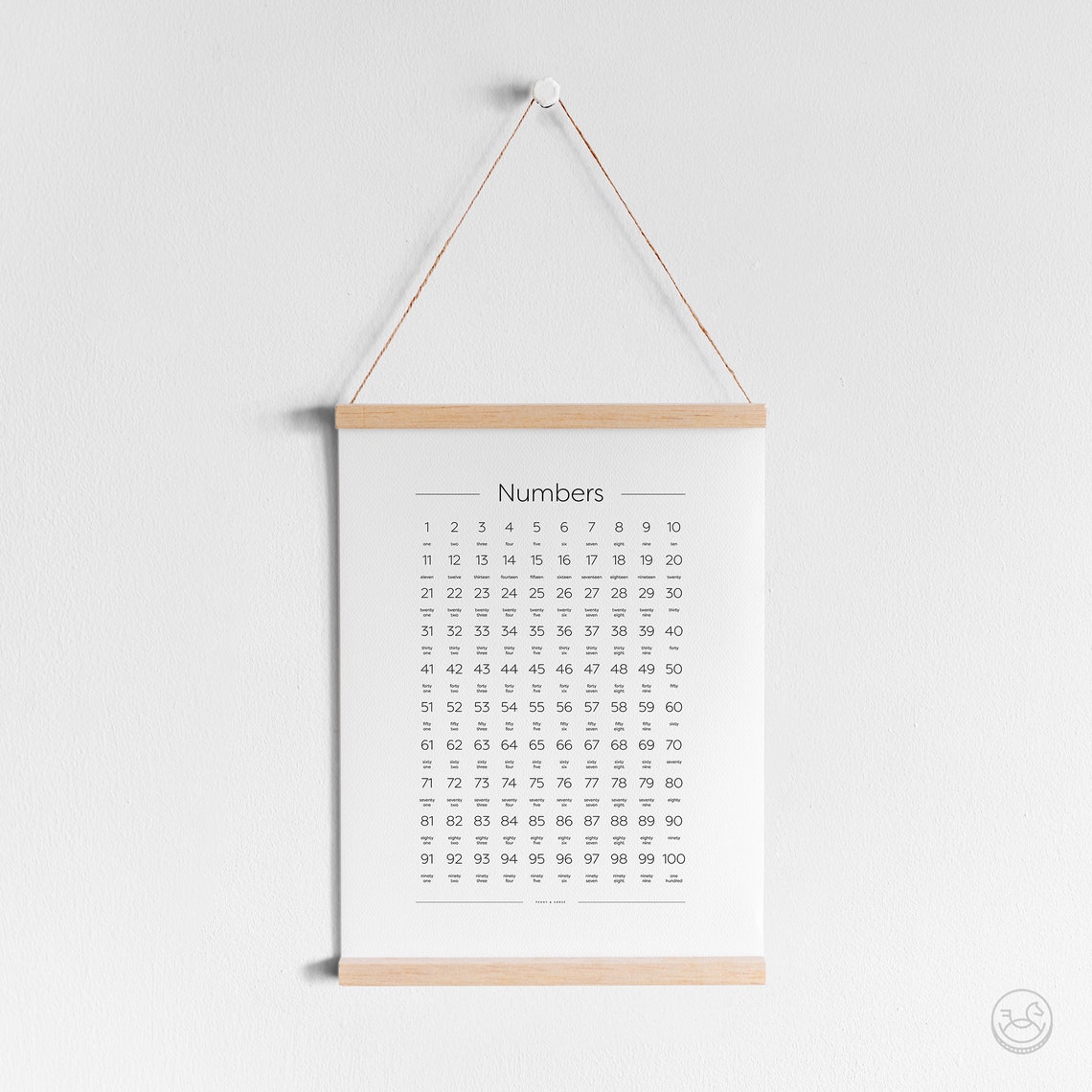 Numbers One to One Hundred Minimalist Chart Poster for Kids Learning - Image 3
