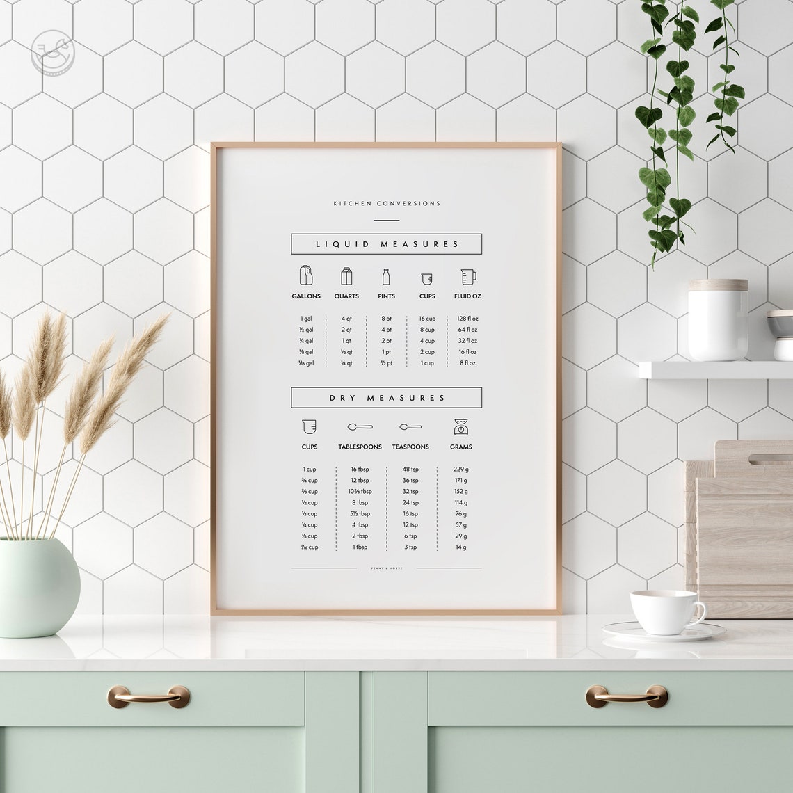 Kitchen Conversions Liquid And Dry Cooking Measures Chart Poster - Image 4