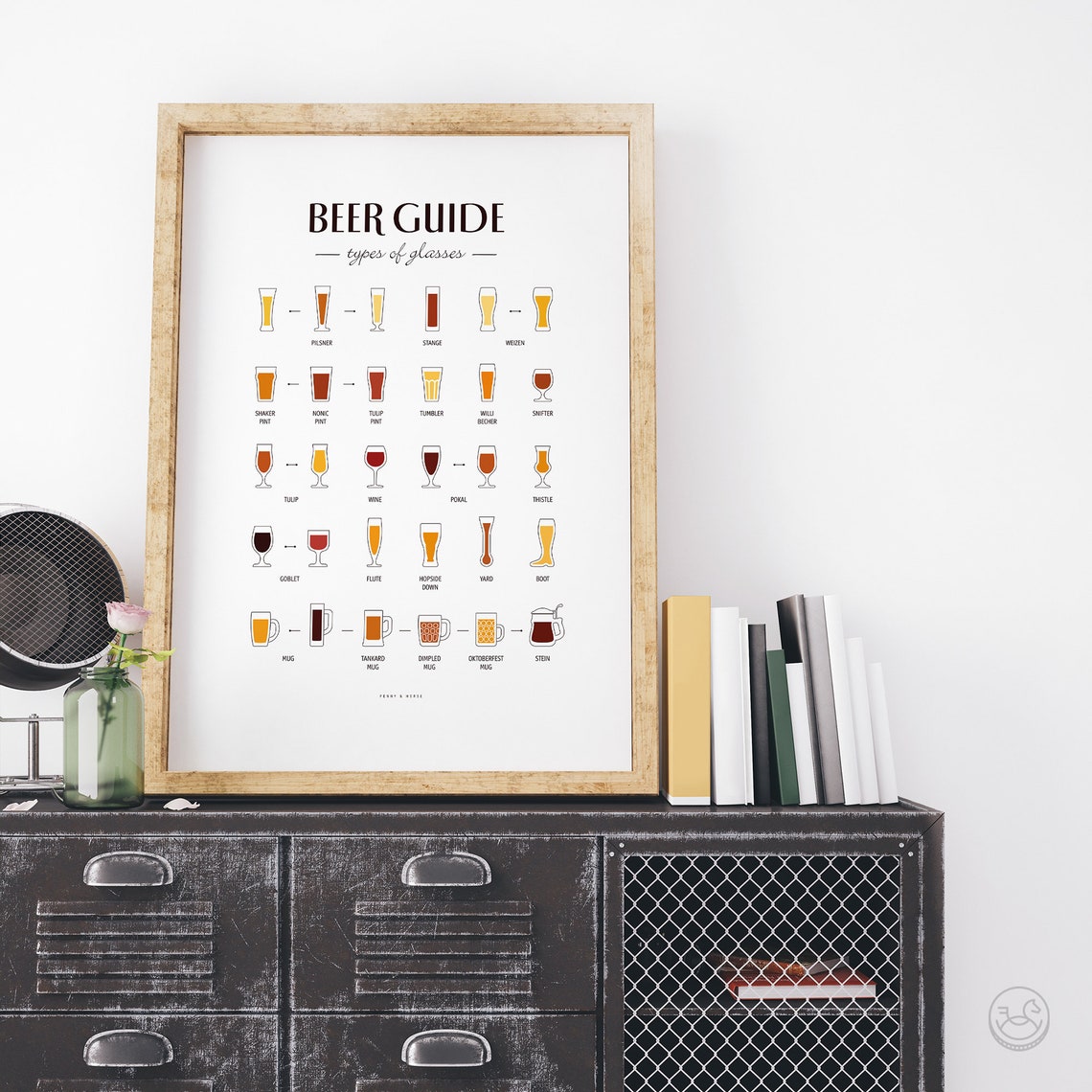 Beer Glass Types Illustrated Reference Chart for the Home Bar Poster - Image 4