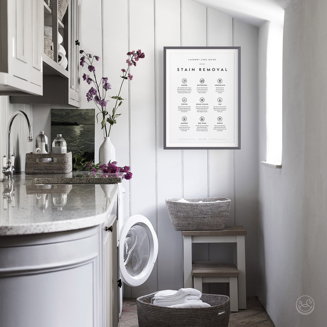Stain Removal Laundry Care Guide English Home Reference Poster - Image 4