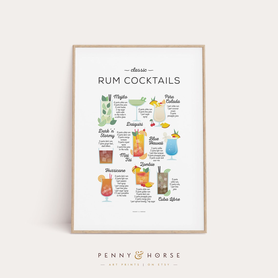 Classic Rum Cocktails Recipe Chart Illustrated Home Bar Poster